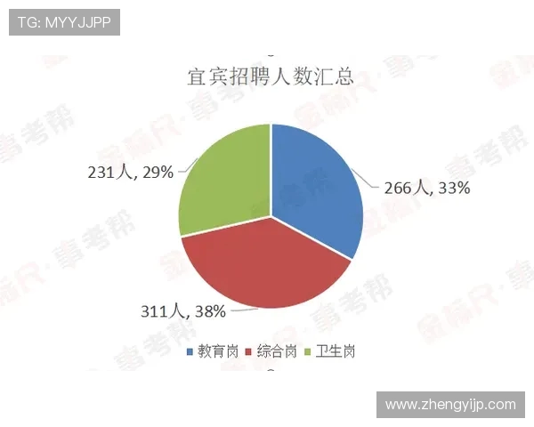成都排球队总决赛心理素质分析与表现评估