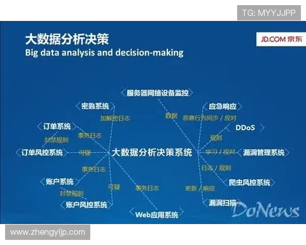 杭州滑板队技术表现数据分析与提升策略探讨 杭州滑板队技术表现数据分析与提升策略探讨