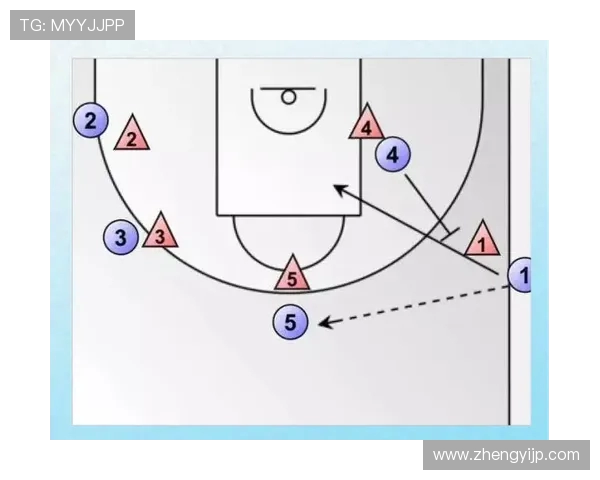 深入分析成都篮球队中路突破战术的特点与应用策略 深入分析成都篮球队中路突破战术的特点与应用策略