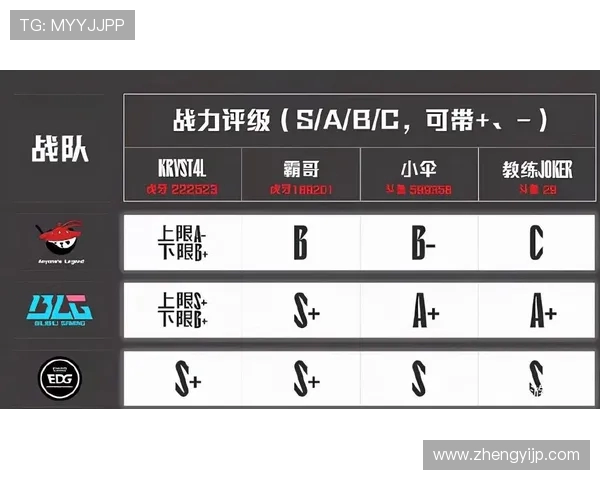 深入分析BLG战队中路突破策略与战术执行的关键要素 深入分析BLG战队中路突破策略与战术执行的关键要素