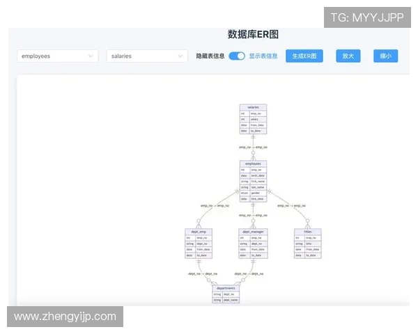 深入解析上海羽毛球队战术表现与数据分析的关系与影响 深入解析上海羽毛球队战术表现与数据分析的关系与影响
