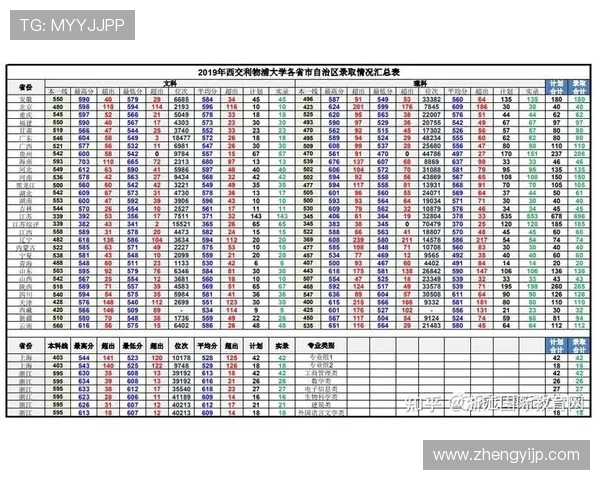 独家解析：WE灵活性优势与其他品牌的全面对比分析