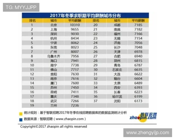 西安极限运动队以75分稳居积分榜首位引领赛事风潮