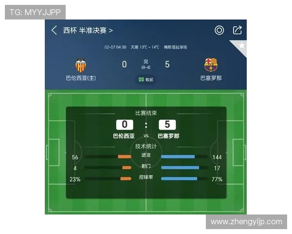 瓦伦西亚对阵巴萨精彩比赛录像回放及精彩瞬间分析