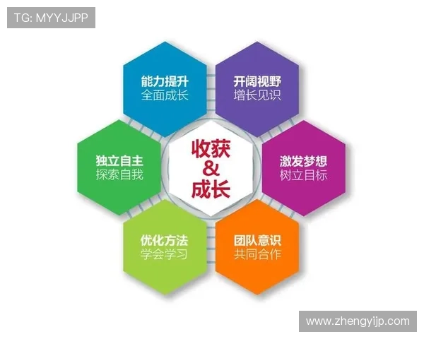 北京篮球队心理素质提升之路：从挑战到蜕变的热议与反思